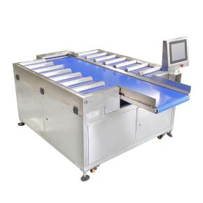 Weight Batching Machine
